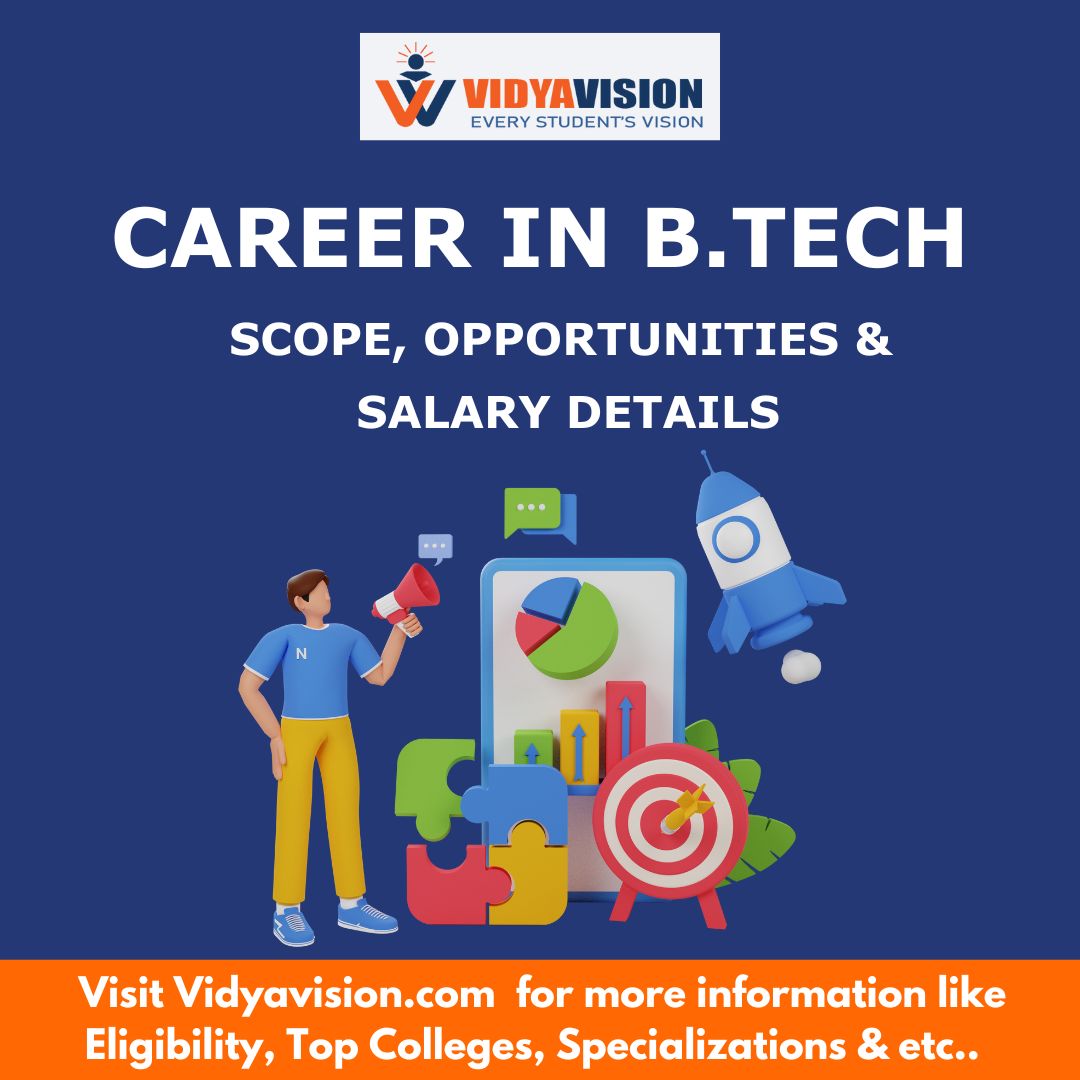 Career Opportunities After B. Tech | Best Jobs for Engineering Graduates