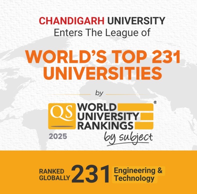 CU Roars in QS World University Rankings by Securing a place among the World’s Top 231 universities 